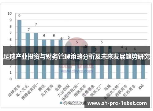 足球产业投资与财务管理策略分析及未来发展趋势研究