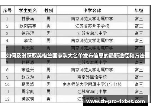 如何及时获取英格兰国家队大名单发布信息的最新途径和方法 如何及时获取英格兰国家队大名单发布信息的最新途径和方法