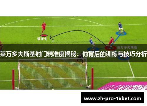 莱万多夫斯基射门精准度揭秘:他背后的训练与技巧分析 莱万多夫斯基射门精准度揭秘:他背后的训练与技巧分析