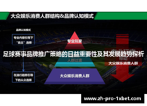 足球赛事品牌推广策略的日益重要性及其发展趋势探析