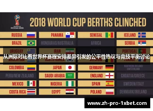 从洲际对比看世界杯赛程安排差异引发的公平性热议与竞技平衡讨论