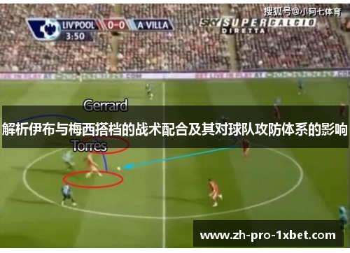解析伊布与梅西搭档的战术配合及其对球队攻防体系的影响 解析伊布与梅西搭档的战术配合及其对球队攻防体系的影响