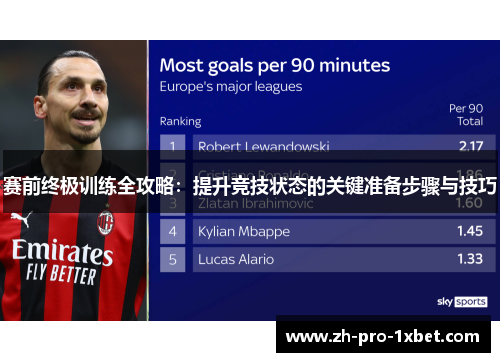 赛前终极训练全攻略：提升竞技状态的关键准备步骤与技巧