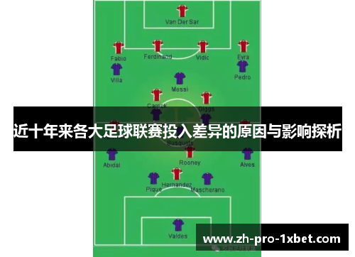 近十年来各大足球联赛投入差异的原因与影响探析