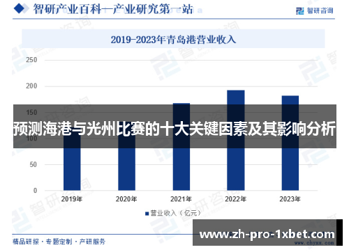 预测海港与光州比赛的十大关键因素及其影响分析 预测海港与光州比赛的十大关键因素及其影响分析